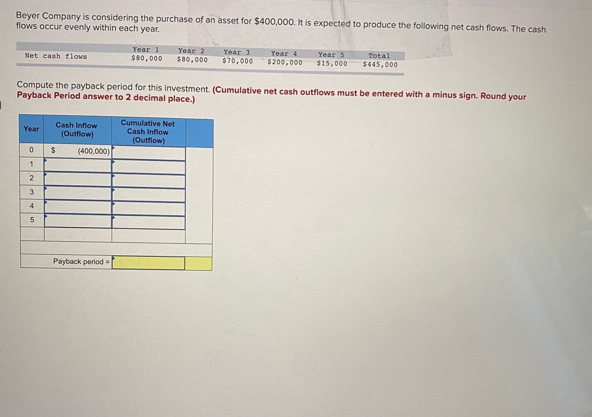 Beyer Company is considering the purchase of an asset for $400,000. It is expected to produce the following net cash flows. The cash
flows occur evenly within each year.
Year 1
Year 2
$80,000
Year 3
Year 4
Year 5
Total
Net cash flows
$80,000
$70,000
$200,000
$15,000
$445,000
Compute the payback period for this investment. (Cumulative net cash outflows must be entered with a minus sign. Round your
Payback Period answer to 2 decimal place.)
Cumulative Net
Cash Inflow
Year
Cash Inflow
(Outflow)
(Outflow)
2$
(400,000)
3
4
Payback period =
2.
