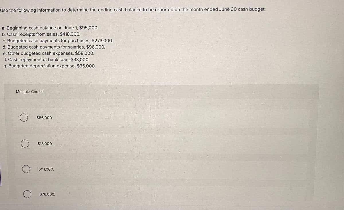 Use the following information to determine the ending cash balance to be reported on the month ended June 30 cash budget.
a. Beginning cash balance on June 1, $95,000.
b. Cash receipts from sales, $418,000.
c. Budgeted cash payments for purchases, $273,000.
d. Budgeted cash payments for salaries, $96,000.
e. Other budgeted cash expenses, $58,000.
f. Cash repayment of bank loan, $33,000.
g. Budgeted depreciation expense, $35,000.
Multiple Choice
$86,000.
$18,000.
$11,000.
$76,000.
