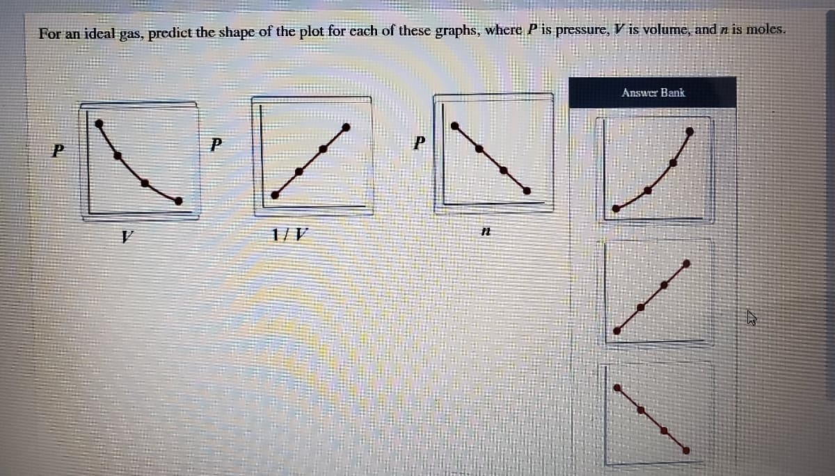 For an ideal gas, predict the shape of the plot for each of these graphs, where Pis pressure, V is volume, and n is moles.
Answer Bank
1/V
