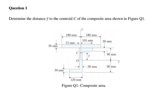 Question 1
Determine the distance y to the centroid C of the composite area shown in Figure Q1.
180 mm
180 mm
105 mm
30 mm
15 mm
30 mm
90 mm
-30 mm
90 mm
30 mm
120 mm
Figure Q1: Composite area.
