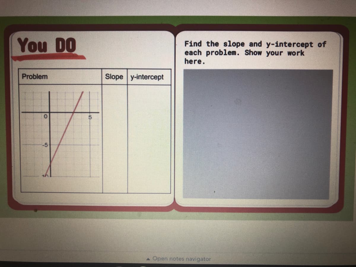 You DO
Find the slope and y-intercept of
each problem. Show your work
here.
Problem
Slope y-intercept
A Open notes navigator
