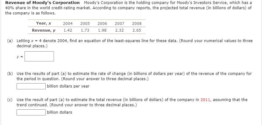 Revenue of Moody's Corporation Moody's Corporation is the holding company for Moody's Investors Service, which has a
40% share in the world credit-rating market. According to company reports, the projected total revenue (in billions of dollars) of
the company is as follows.
Year, x
2004
2005
2006
2007
2008
Revenue, y
1.42
1.73
1.98
2.32
2.65
(a) Letting x = 4 denote 2004, find an equation of the least-squares line for these data. (Round your numerical values to three
decimal places.)
y =
(b) Use the results of part (a) to estimate the rate of change (in billions of dollars per year) of the revenue of the company for
the period in question. (Round your answer to three decimal places.)
| billion dollars per year
(c) Use the result of part (a) to estimate the total revenue (in billions of dollars) of the company in 2011, assuming that the
trend continued. (Round your answer to three decimal places.)
| billion dollars
