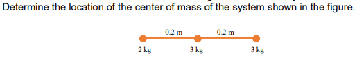 Determine the location of the center of mass of the system shown in the figure.
0.2 m
0.2 m
2 kg
3 kg
3 kg
