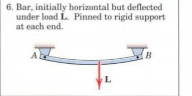 6. Bar, initially horizontal but deflected
under load L. Pinned to rigid support
at each end.
B
