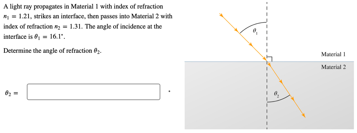 A light ray propagates in Material 1 with index of refraction
1.21, strikes an interface, then passes into Material 2 with
ni =
index of refraction n2
1.31. The angle of incidence at the
interface is 01
16.1°.
%3D
Determine the angle of refraction 02.
Material 1
Material 2
|
02 :
%3D
