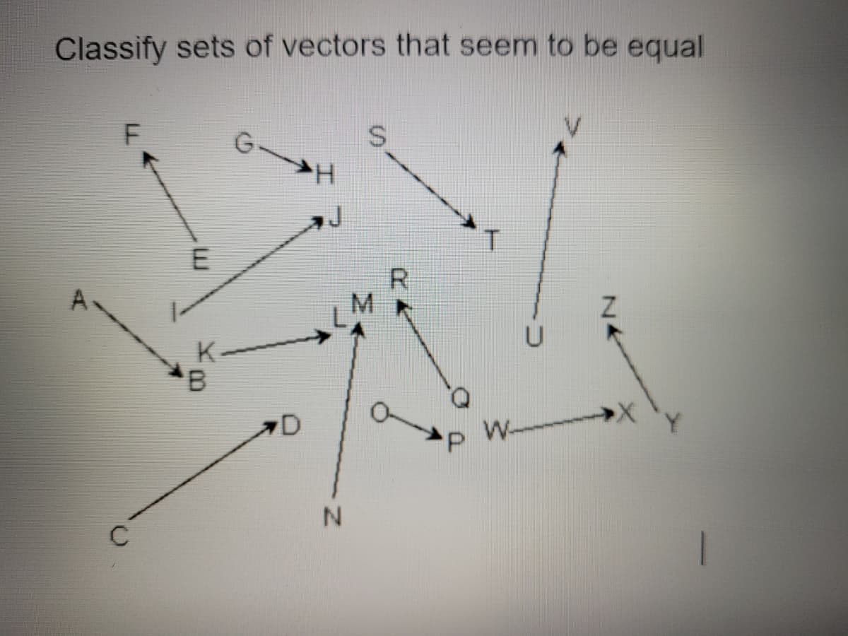 Classify sets of vectors that seem to be equal
F.
G-
R.
M.
B
D
E.
