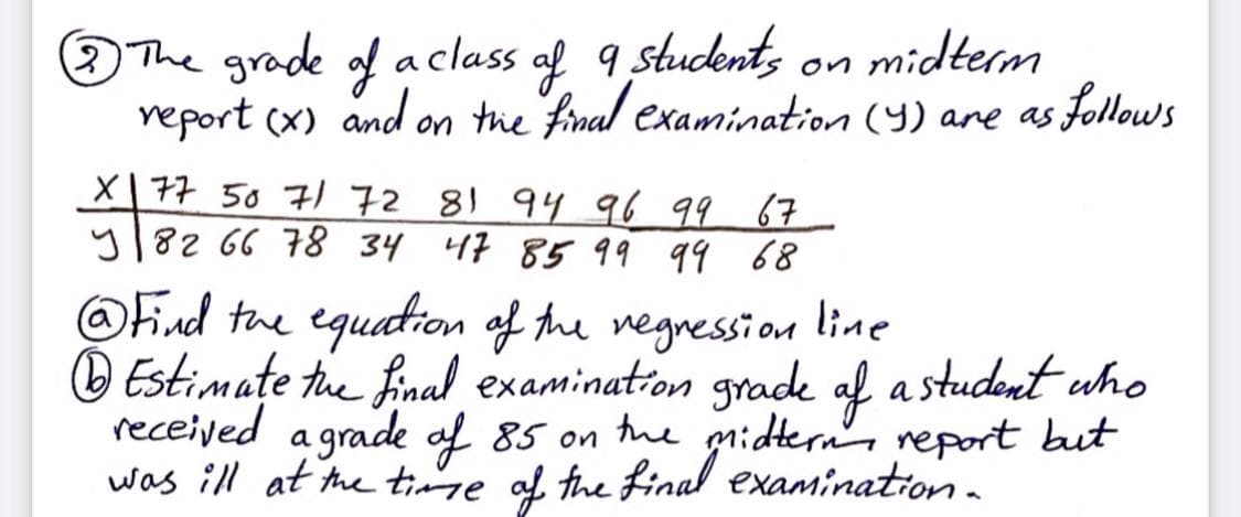 The grade of aclass af 9 students
report (x) and on the final examination (4) ane as follows
on midterm
X77 50 7172 81 94 9699 67
y182 66 78 34 47 8599 99 68
@Find the equation of the negressiou line
O Estimate tie final examination grade af a student uho
received a grade of 85 on the gmidternn report but
was ill at the tinne of the final examination a
