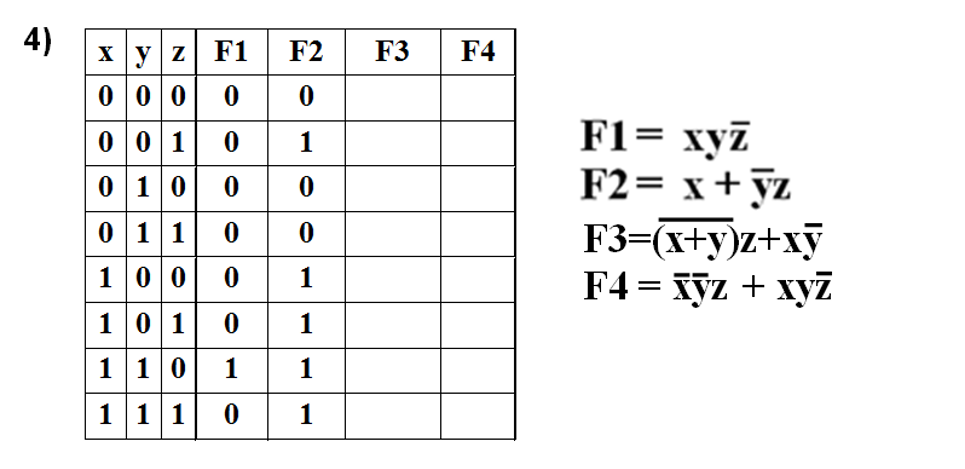 4)
X y z F1
0 00 0
0 01 0 | 1
0 10 00
0 11 0
100 0
10 1 0
F2
F3
F4
F1= xy7
F2= x+ ÿz
F3=(x+y)z+xỹ
F4 = iyz + xyī
1
I|
1
110 1
1
1|11
1
