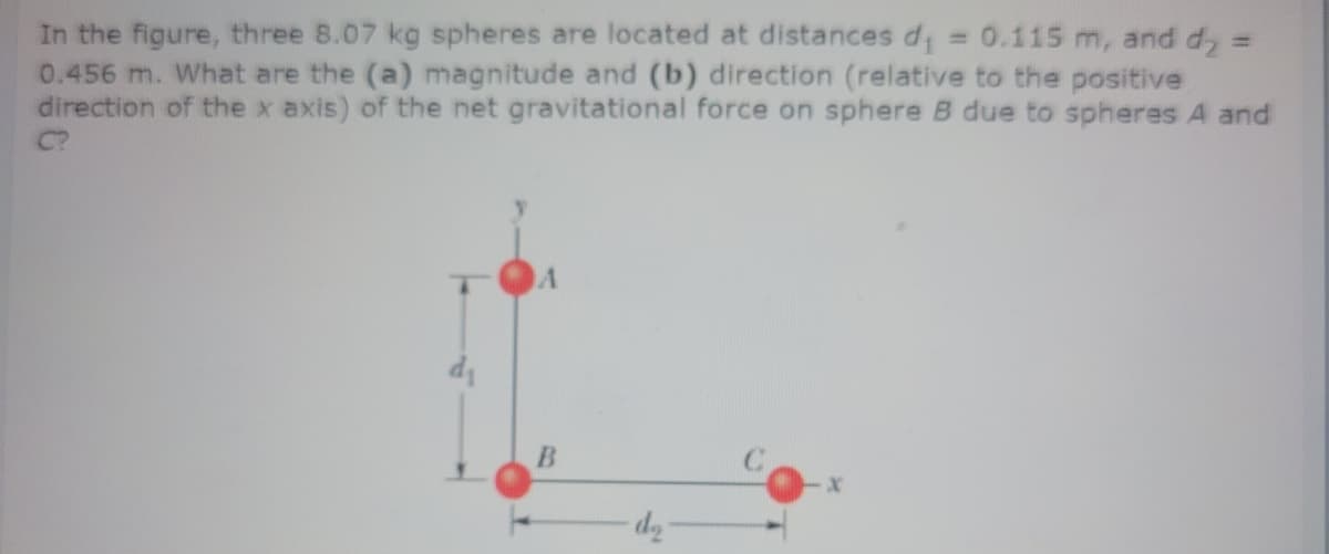 In the figure, three 8.07 kg spheres are located at distances d = 0.115 m, and d, =
0.456 m. What are the (a) magnitude and (b) direction (relative to the positive
direction of the x axis) of the net gravitational force on sphere B due to spheres A and
%3D
%3D
C?

