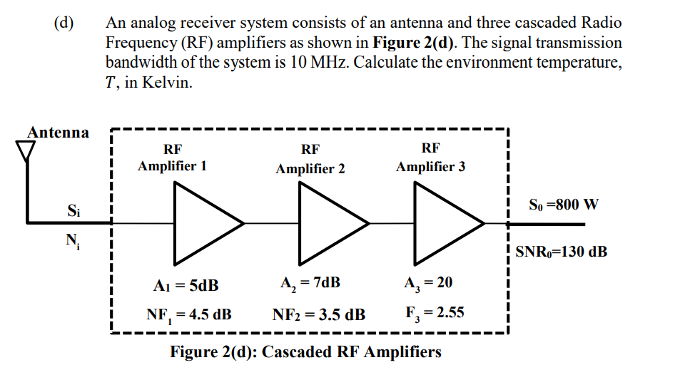 (d)
An analog receiver system consists of an antenna and three cascaded Radio
Frequency (RF) amplifiers as shown in Figure 2(d). The signal transmission
bandwidth of the system is 10 MHz. Calculate the environment temperature,
T, in Kelvin.
Antenna
RF
RF
RF
Amplifier 1
Amplifier 2
Amplifier 3
Si
So =800 W
N,
SNRO=130 dB
A1 = 5dB
A,
= 7dB
A, = 20
NF, = 4.5 dB
NF2 = 3.5 dB
F, = 2.55
Figure 2(d): Cascaded RF Amplifiers
