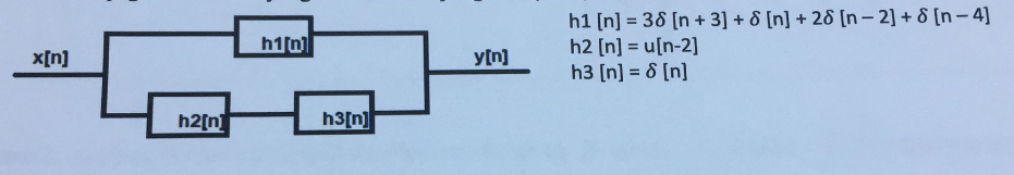 h1 [n] = 38 [n + 3] + 8 [n] + 28 [n – 2] + 8 [n– 4]
h2 [n] = u[n-2]
h3 [n] = 8 [n]
%3D
h1[n
x[n]
yln]
%3D
h2[n]
h3[n]
