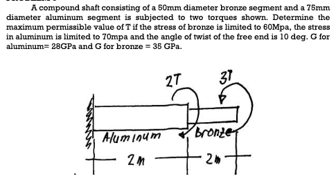 A compound shaft consisting of a 50mm diameter bronze segment and a 75mm
diameter aluminum segment is subjected to two torques shown. Determine the
maximum permissible value of T if the stress of bronze is limited to 60Mpa, the stress
in aluminum is limited to 70mpa and the angle of twist of the free end is 10 deg. G for
aluminum= 28GPA and G for bronze = 35 GPa.
27
37
Aluminum
bronze
