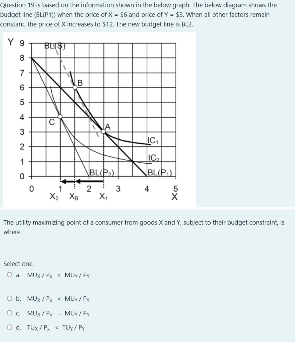 Question 19 is based on the information shown in the below graph. The below diagram shows the
budget line (BL(P1)) when the price of X = $6 and price of Y = $3. When all other factors remain
constant, the price of X increases to $12. The new budget line is BL2.
Y 9
BLY$)
8
7
B
5
4
3
C,
1
BL(P»)
BL(P:)
1
2
X2 XB
X1
The utility maximizing point of a consumer from goods X and Y, subject to their budget constraint, is
where
Select one:
O a. MUx / Px > MUy / PY
O b. MUx / Px < MUy / Py
O c. MUX / Px
= MUy / PY
O d. TUX / Px < TUy/ Py
2.
