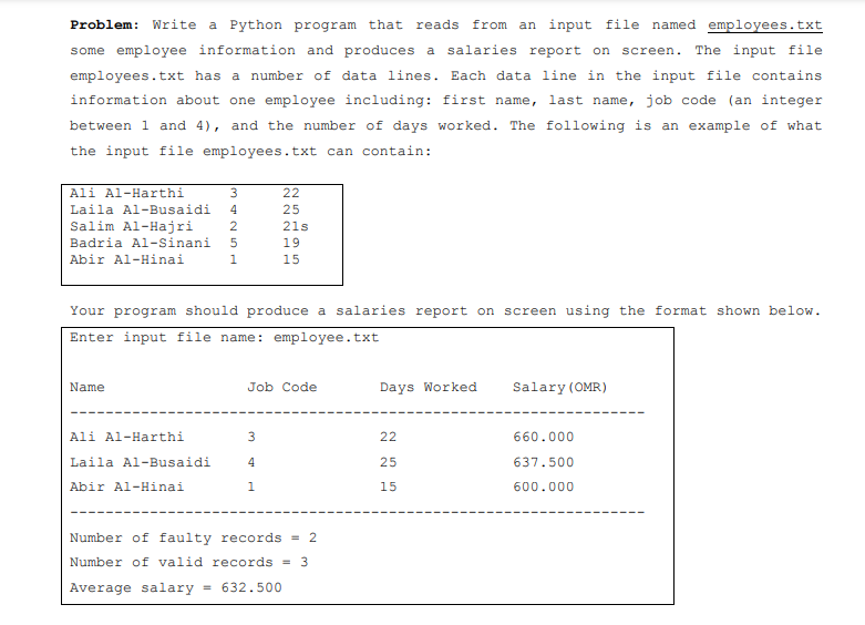 Problem: Write a Python program that reads from an input file named employees.txt
some employee information and produces a salaries report on
screen. The input file
employees.txt has a number of data lines. Each data line in the input file contains
information about one employee including: first name, last name, job code (an integer
between 1 and 4), and the number of days worked. The following is an example of what
the input file employees.txt can contain:
Ali Al-Harthi
22
Laila Al-Busaidi
4
Salim Al-Hajri
2
21s
Badria Al-Sinani
5
Abir Al-Hinai
1
15
Your program should produce a salaries report on screen using the format shown below.
Enter input file name: employee.txt
Name
Job Code
Days Worked
Salary (OMR)
Ali Al-Harthi
22
660.000
Laila Al-Busaidi
4
25
637.500
Abir Al-Hinai
1
15
600.000
Number of faulty records = 2
Number of valid records = 3
Average salary = 632.500
n195
IN N N dD
