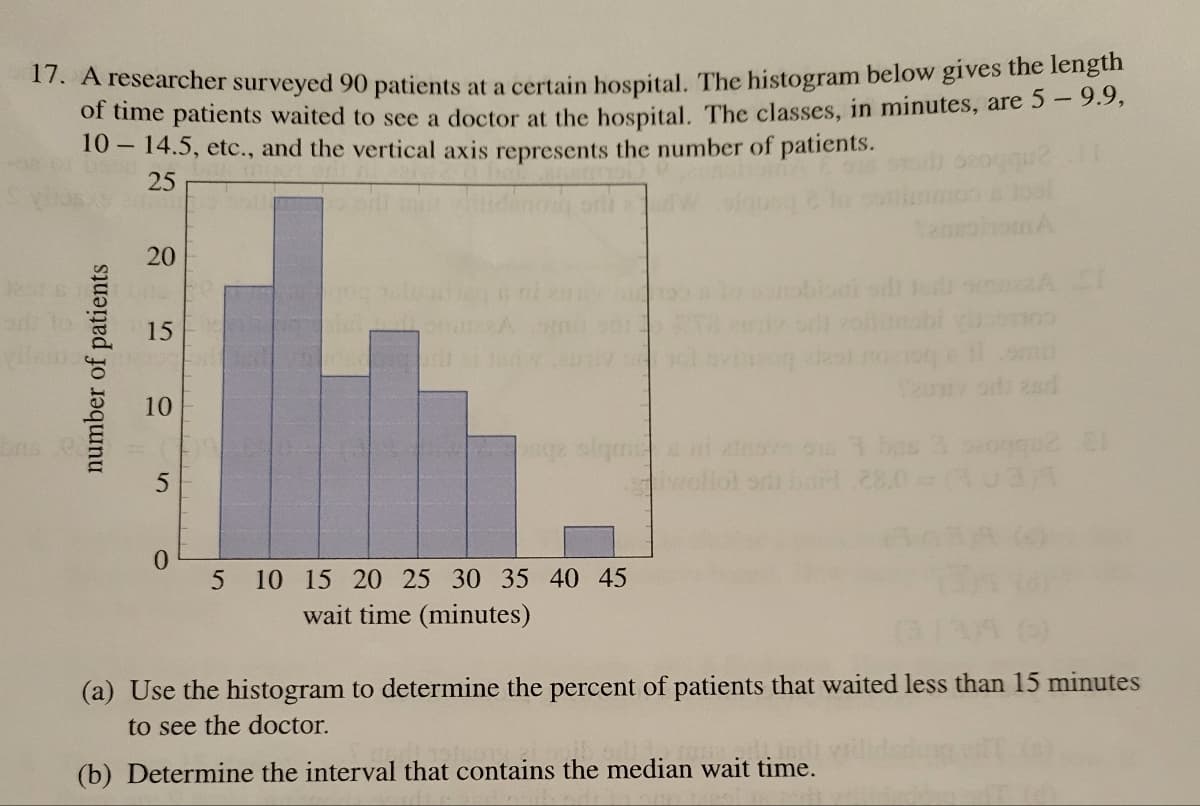 17. A researcher surveyed 90 patients at a certain hospital. The histogram below gives the length
of time patients waited to see a doctor at the hospital. The classes, in minutes, are 5 - 9.9,
10 - 14.5, etc., and the vertical axis represents the number of patients.
25
BI
yllem
number of patients
20
15
10
5
0
aga siqma
znova ois 3 has 3 szoqqu2 21
wollo) si bart 28.0=
5 10 15 20 25 30 35 40 45
wait time (minutes)
(a) Use the histogram to determine the percent of patients that waited less than 15 minutes
to see the doctor.
(b) Determine the interval that contains the median wait time.