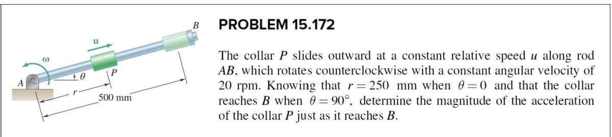 B
PROBLEM 15.172
The collar P slides outward at a constant relative speed u along rod
AB, which rotates counterclockwise with a constant angular velocity of
20 rpm. Knowing that r=250 mm when 0=0 and that the collar
reaches B when 0=90°, determine the magnitude of the acceleration
of the collar P just as it reaches B.
A
500 mm
