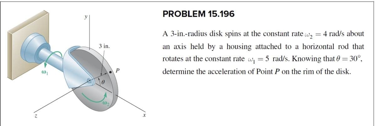 PROBLEM 15.196
A 3-in.-radius disk spins at the constant rate w,
4 rad/s about
3 in.
an axis held by a housing attached to a horizontal rod that
rotates at the constant rate w, = 5 rad/s. Knowing that 0 = 30°,
determine the acceleration of Point P on the rim of the disk.

