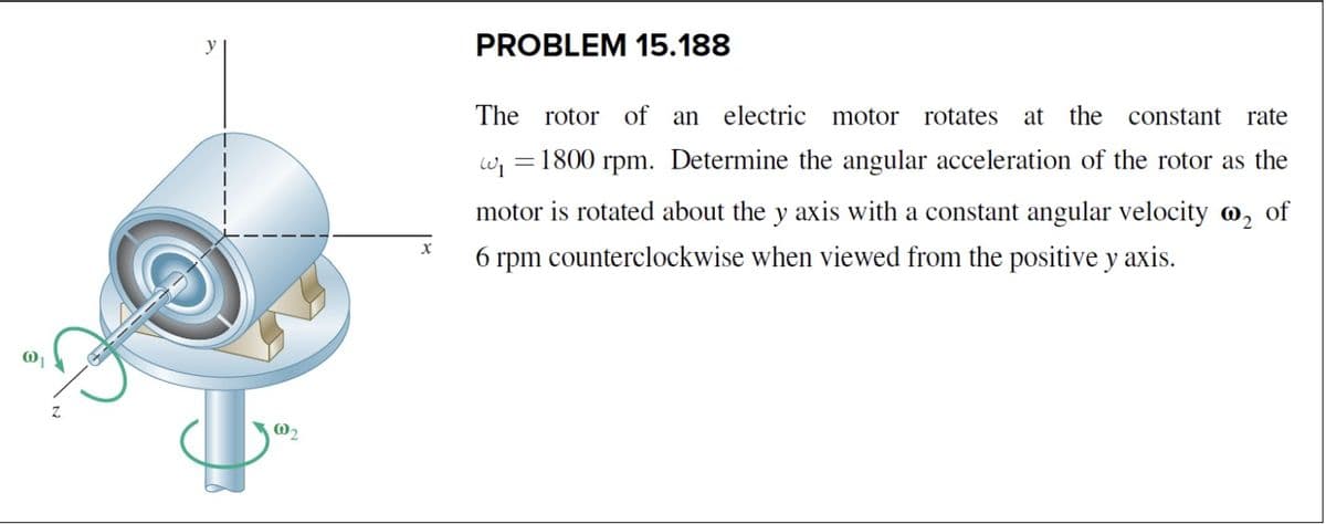 PROBLEM 15.188
The rotor of an electric motor
rotates
at the constant rate
w, =1800 rpm. Determine the angular acceleration of the rotor as the
motor is rotated about the y axis with a constant angular velocity o, of
6 rpm counterclockwise when viewed from the positive y axis.
@2
