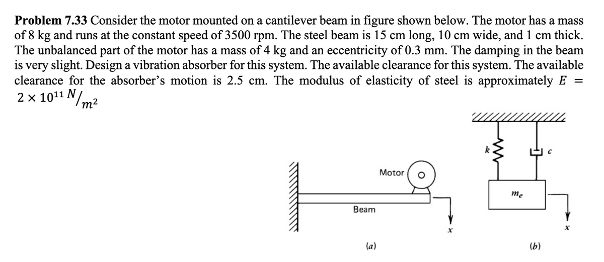 Problem 7.33 Consider the motor mounted on a cantilever beam in figure shown below. The motor has a mass
of 8 kg and runs at the constant speed of 3500 rpm. The steel beam is 15 cm long, 10 cm wide, and 1 cm thick.
The unbalanced part of the motor has a mass of 4 kg and an eccentricity of 0.3 mm. The damping in the beam
is very slight. Design a vibration absorber for this system. The available clearance for this system. The available
clearance for the absorber's motion is 2.5 cm. The modulus of elasticity of steel is approximately E
2 x 1011 N/m²
=
Motor
12
Beam
(a)
me
(b)
с
x