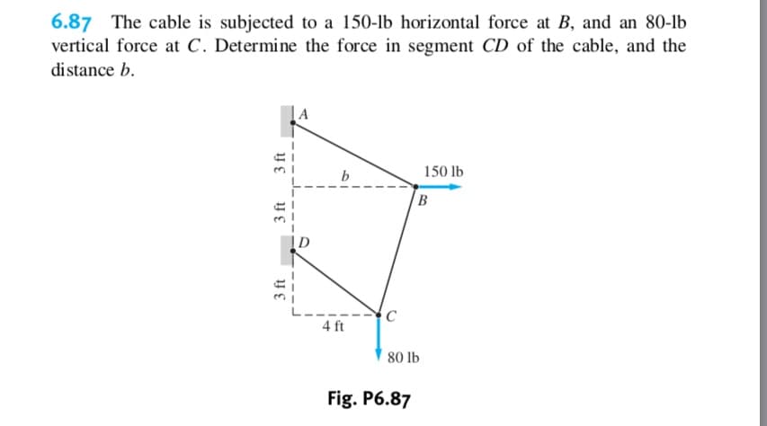6.87 The cable is subjected to a 150-lb horizontal force at B, and an 80-lb
vertical force at C. Determine the force in segment CD of the cable, and the
distance b
A
150 lb
b
B
D
4 ft
80 lb
Fig. P6.87
