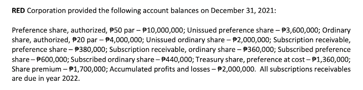 RED Corporation provided the following account balances on December 31, 2021:
Preference share, authorized, P50 par – P10,000,000; Unissued preference share – P3,600,000; Ordinary
share, authorized, P20 par – P4,000,000; Unissued ordinary share – P2,000,000; Subscription receivable,
preference share - P380,000; Subscription receivable, ordinary share - P360,000; Subscribed preference
share - P600,000; Subscribed ordinary share - P440,000; Treasury share, preference at cost – P1,360,0003;
Share premium - P1,700,000; Accumulated profits and losses - P2,000,000. All subscriptions receivables
are due in year 2022.

