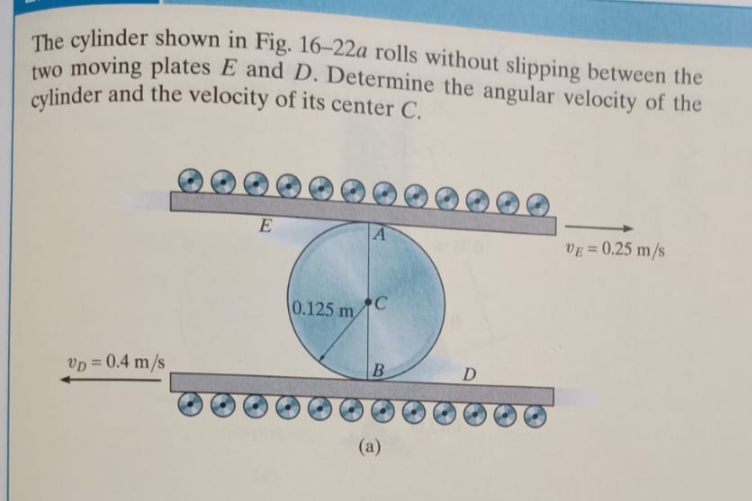 two moving plates E and D. Determine the angular velocity of the
The cylinder shown in Fig. 16-22a rolls without slipping between the
hwo moving plates E and D. Determine the angular velocity of the
cylinder and the velocity of its center C.
E
VE = 0.25 m/s
0.125 m
C
vp = 0.4 m/s
B.
D
(a)
