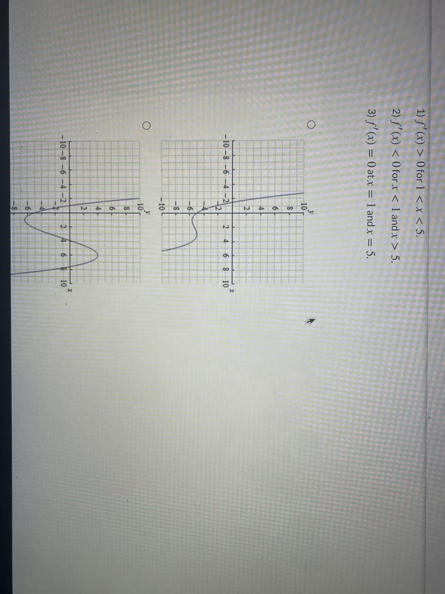 1) f' (x) > 0 for1 < x < 5.
2) f' (x) < 0 for x < 1 and x > 5.
3) f' (x) = 0 at x = 1 and x = 5.
y
10
2
-10 -8 -6 -4 -2
2 4
12
6 8 10
--
10
10
4
-10 –8 -6 -4 -2
10
-6
