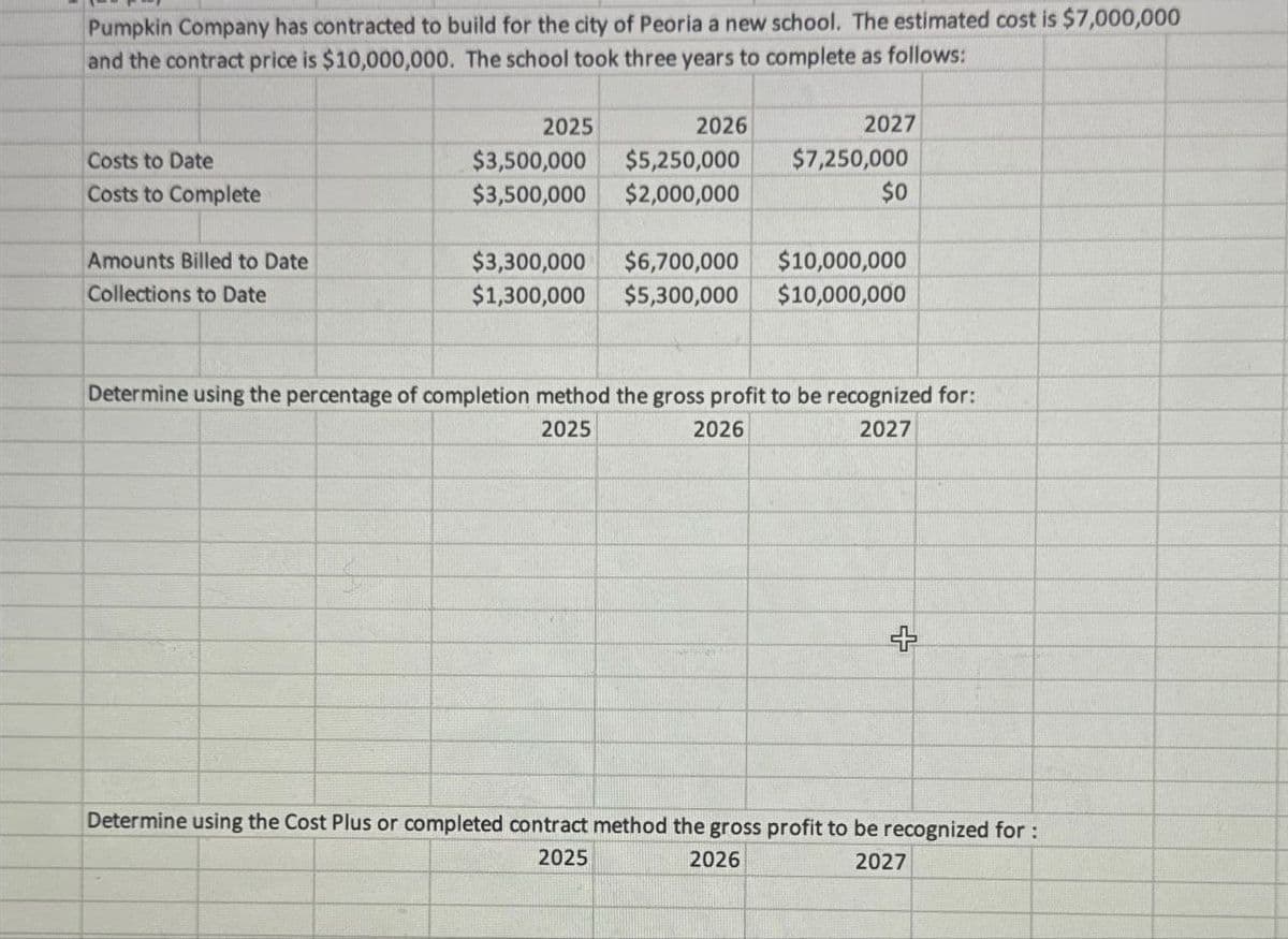 Pumpkin Company has contracted to build for the city of Peoria a new school. The estimated cost is $7,000,000
and the contract price is $10,000,000. The school took three years to complete as follows:
Costs to Date
Costs to Complete
Amounts Billed to Date
Collections to Date
2025
$3,500,000
$3,500,000
2026
$5,250,000
$2,000,000
2027
$3,300,000
$1,300,000 $5,300,000
$7,250,000
$0
$6,700,000 $10,000,000
$10,000,000
Determine using the percentage of completion method the gross profit to be recognized for:
2025
2027
2026
Determine using the Cost Plus or completed contract method the gross profit to be recognized for :
2025
2026
2027