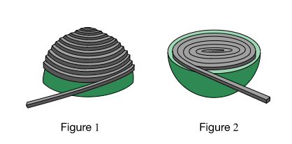 Figure 1
Figure 2
