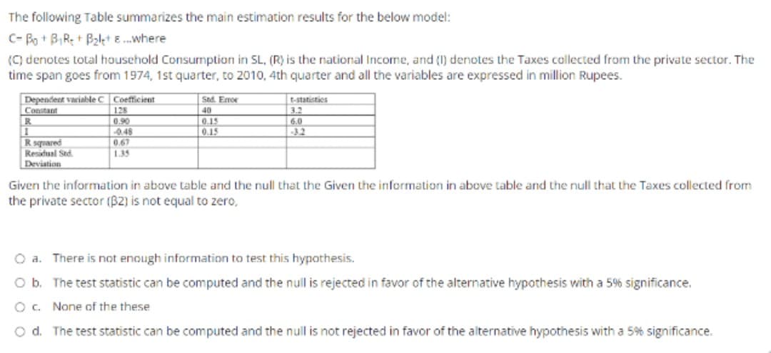 The following Table summarizes the main estimation results for the below model:
C- Bo + B,R + Balet E.where
(C) denotes total household Consumption in SL, (R) is the national Incorme, and (1) denotes the Taxes collected from the private sector. The
time span goes from 1974, 1st quarter, to 2010, 4th quarter and all the variables are expressed in million Rupees.
Dependent variable C
Constant
R.
Coefficient
Sd. Eror
t-statisties
128
40
3.2
0.90
0.48
0.67
6.0
32
0.15
0.15
R squared
Residual Std.
1.35
Deviation
Given the information in above table and the null that the Given the information in above table and the null that the Taxes collected from
the private sector (B2) is not equal to zero,
O a. There is not enough information to test this hypothesis.
O b. The test statistic can be computed and the null is rejected in favor of the alternative hypothesis with a 5% significance.
O . None cof the these
O d. The test statistic can be computed and the null is not rejected in favor of the alternative hypothesis with a 5% significance.
