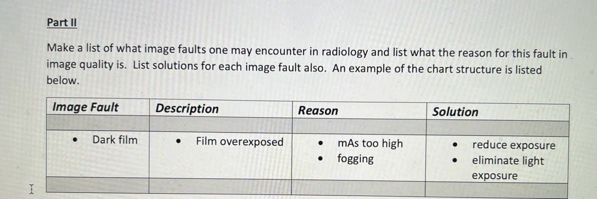 Part II
Make a list of what image faults one may encounter in radiology and list what the reason for this fault in
image quality is. List solutions for each image fault also. An example of the chart structure is listed
below.
Image Fault
Description
Reason
Solution
Dark film
Film overexposed
mAs too high
reduce exposure
fogging
eliminate light
exposure

