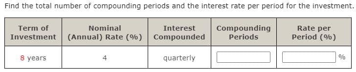 Find the total number of compounding periods and the interest rate per period for the investment.
Term of
Nominal
Interest
Investment (Annual) Rate (%) Compounded
Compounding
Periods
Rate per
Period (%)
8 years
quarterly
%
4
