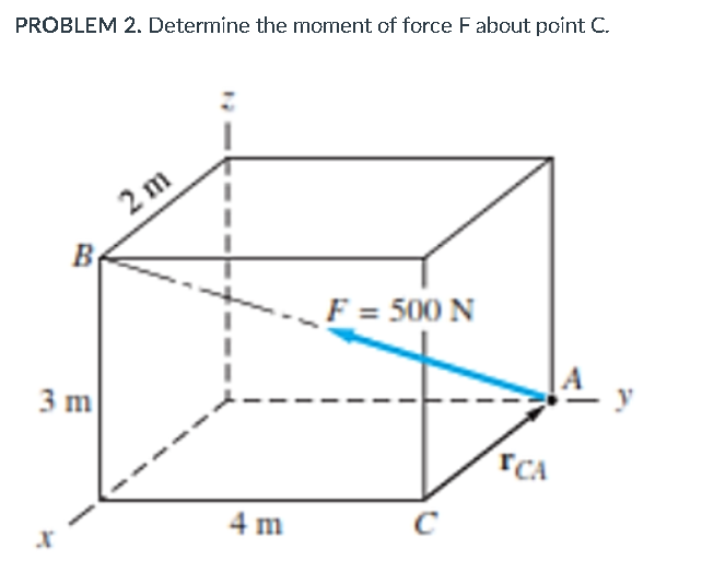 PROBLEM 2. Determine the moment of force F about point C.
2 m
B
F = 500 N
3 m
TCA
4 m
C
