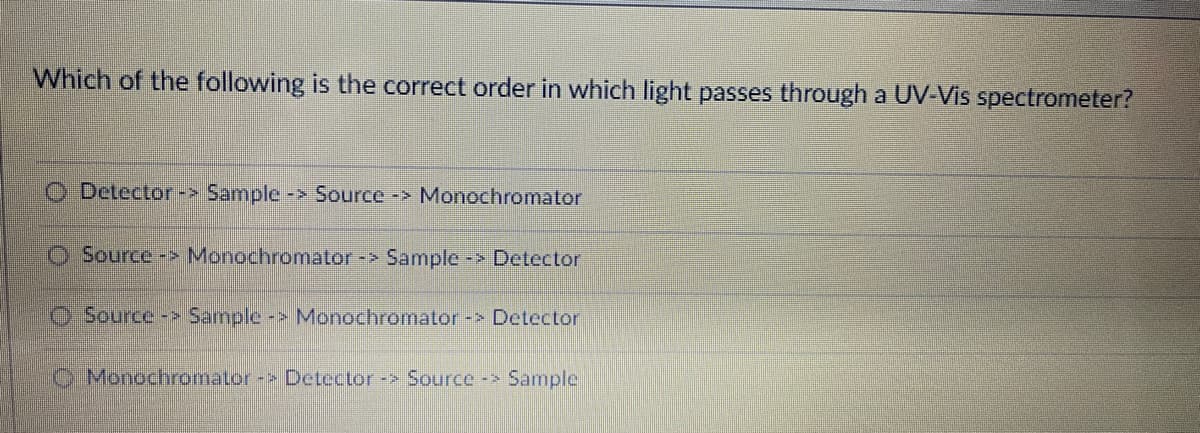 Which of the following is the correct order in which light passes through a UV-Vis spectrometer?
Detector -> Sample -> Source -> Monochromator
O Source-> Monochromator -> Sample -> Detector
O Source-> Sample -> Monochromator -> Detector
O Monochromator -> Detector-> Source -> Sample
