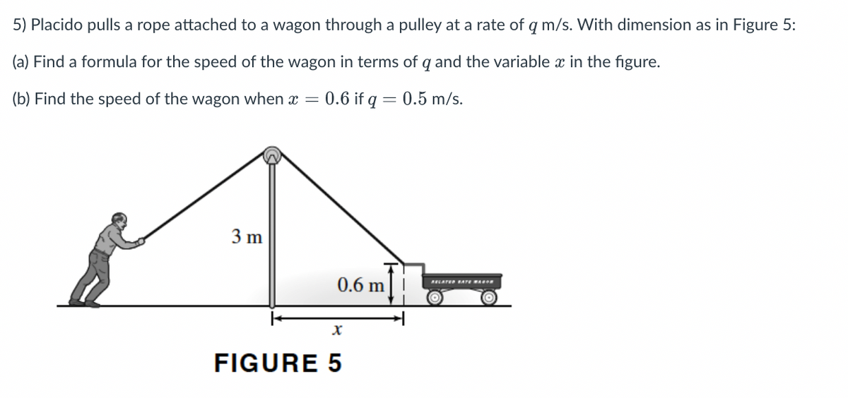 5) Placido pulls a rope attached to a wagon through a pulley at a rate of q m/s. With dimension as in Figure 5:
(a) Find a formula for the speed of the wagon in terms of q and the variable x in the figure.
(b) Find the speed of the wagon when x =
0.6 if q
0.5 m/s.
3 m
0.6 m
REEATED RATE RAR
FIGURE 5
