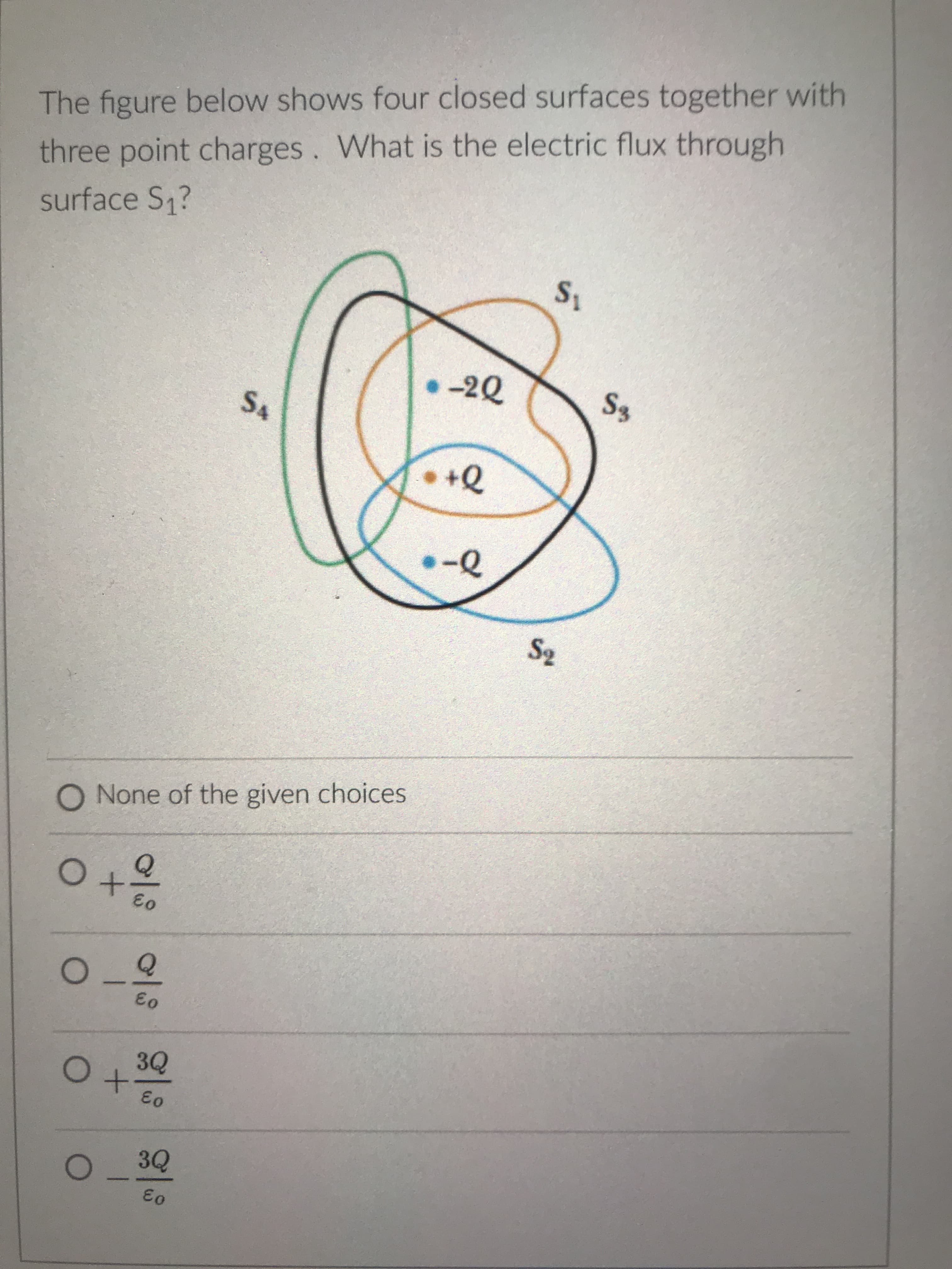 The figure below shows four closed surfaces together with
three point charges. What is the electric flux through
surface S1?
-2Q
+Q
O None of the given choices
to
03
0.
Eo
8o
8o
