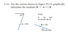 3-22. For the vectors shown in Figure P3.22, graphically
determine the resultant, R = A +>B.
70
7
A = 150
Scale:
0
50 100
B = 150
20⁰