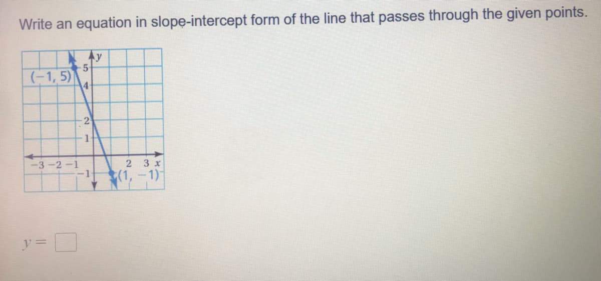 Write an equation in slope-intercept form of the line that passes through the given points.
(-1, 5)
4
1
-3-2-1
2 3 x
(1,-1)
