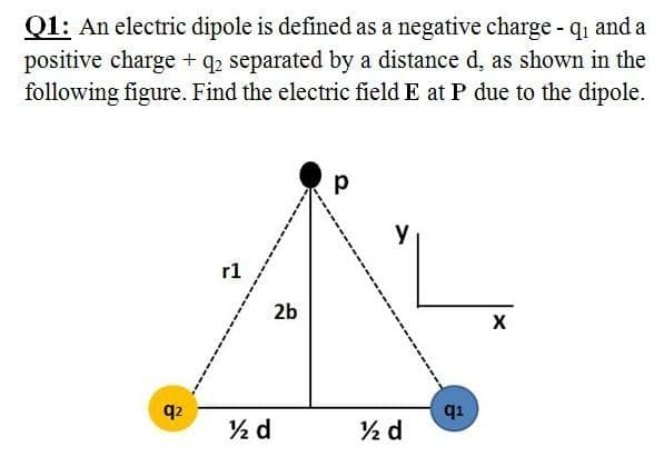 Q1: An electric dipole is defined as a negative charge - q1 and a
positive charge + q2 separated by a distance d, as shown in the
following figure. Find the electric field E at P due to the dipole.
y
r1
2b
X
q2
q1
