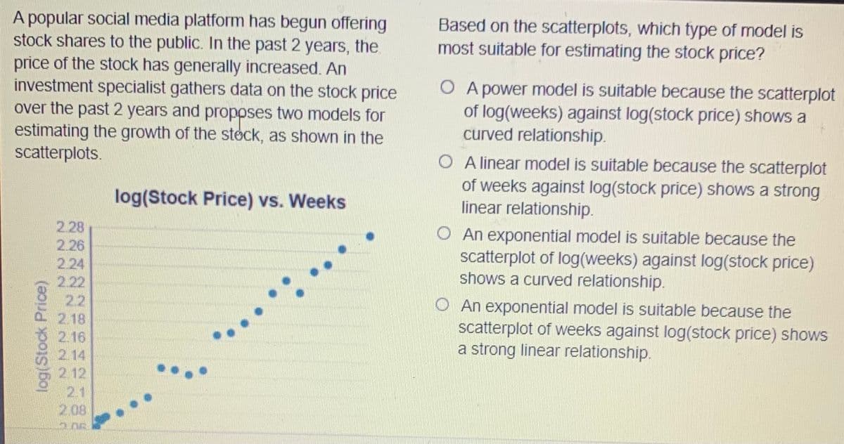A popular social media platform has begun offering
stock shares to the public. In the past 2 years, the
price of the stock has generally increased. An
investment specialist gathers data on the stock price
over the past 2 years and proppses two models for
estimating the growth of the steck, as shown in the
scatterplots.
Based on the scatterplots, which type of model is
most suitable for estimating the stock price?
O A power model is suitable because the scatterplot
of log(weeks) against log(stock price) shows a
curved relationship.
O A linear model is suitable because the scatterplot
of weeks against log(stock price) shows a strong
linear relationship.
log(Stock Price) vs. Weeks
O An exponential model is suitable because the
scatterplot of log(weeks) against log(stock price)
shows a curved relationship.
2.28
2.26
2.24
222
2.2
2.18
2.16
2.14
212
O An exponential model is suitable because the
scatterplot of weeks against log(stock price) shows
a strong linear relationship.
2.1
2.08
206
log(Stock Price)
