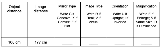 Object
distance
108 cm
Image
distance
177 cm
Mirror Type
Write C if
Concave; X if
Convex; F if
Flat
Image Type
Write R if
Real; V if
Virtual
Orientation
Write U if
Upright; I if
Inverted
Magnification
Write E if
Enlarge; S if
Same Size; D
if Diminished