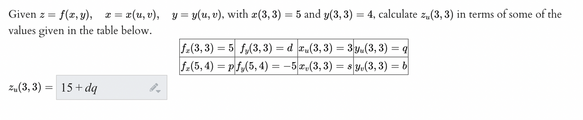 =
= f(x, y), x= x(u, v),
x(u, v), y = y(u, v), with x(3, 3) = 5 and y(3, 3) = 4, calculate zu(3, 3) in terms of some of the
values given in the table below.
Given z
Zu(3, 3) =
=
15+dq
|fx(3, 3) = 5 fy(3, 3) = d xu(3, 3) = 3yu(3, 3) = q
−5x,(3,3) = syv (3, 3) = b
|fx(5, 4) = p fy(5, 4)
-