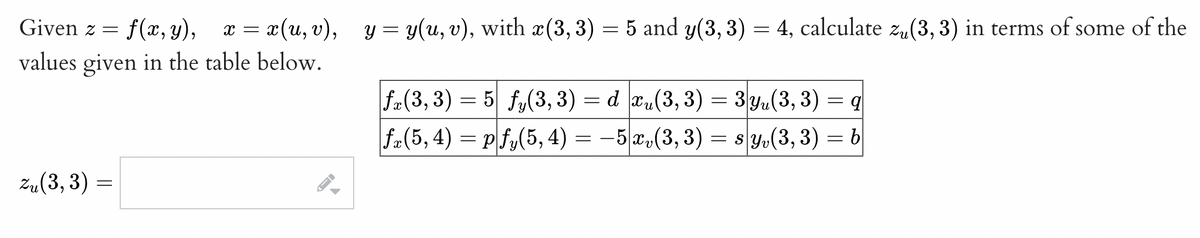 Given z = f(x, y), x= x(u, v),
x(u, v), y = y(u, v), with x(3, 3) = 5 and y(3, 3) = 4, calculate zu(3, 3) in terms of some of the
values given in the table below.
Zu(3, 3) =
f(3, 3) = 5 fy(3, 3) = d xu(3, 3) = 3yu(3, 3) = q
fa(5, 4) = pfy(5, 4) = -5x,(3, 3) = syv(3, 3) = b