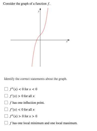 Consider the graph of a function f.
Identify the correct statements about the graph.
I s"(x) < 0 for x < 0
O f'(x) > 0 for all x
O f has one inflection point.
O f'(x) < 0 for all x
O f"(x) > 0 for x > 0
f has one local minimum and one local maximum.
