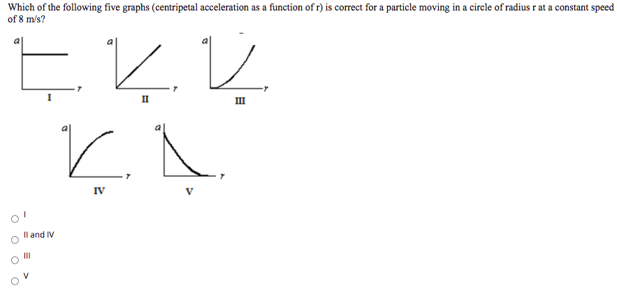Which of the following five graphs (centripetal acceleration as a function of r) is correct for a particle moving in a circle of radius r at a constant speed
of 8 m/s?
II
III
IV
Il and IV
II
