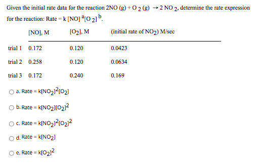 Given the initial rate data for the reaction 2NO (g) + 0 2 (g) →2 NO 2, determine the rate expression
for the reaction: Rate = k [NO] O 21 b.
[NO], M
[02], M
(initial rate of NO2) M/sec
trial 1
0.172
0.120
0.0423
trial 2 0.258
0.120
0.0634
trial 3 0.172
0.240
0.169
a. Rate = k[NO21?102)
O b. Rate =
KINO2][021?
O C. Rate =
K[NO2)?(02}?
d. Rate = k[NO2]
O e. Rate =
