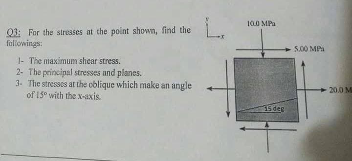 Q3: For the stresses at the point shown, find the
followings:
1- The maximum shear stress.
2- The principal stresses and planes.
3- The stresses at the oblique which make an angle
of 15° with the x-axis.
10.0 MPa
15 deg
5.00 MPa
20.0 M