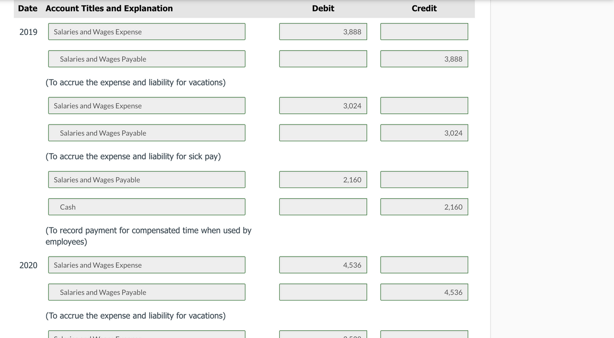 Date Account Titles and Explanation
Debit
Credit
2019
Salaries and Wages Expense
3,888
Salaries and Wages Payable
3,888
(To accrue the expense and liability for vacations)
Salaries and Wages Expense
3,024
Salaries and Wages Payable
3,024
(To accrue the expense and liability for sick pay)
Salaries and Wages Payable
2,160
Cash
2,160
(To record payment for compensated time when used by
employees)
2020
Salaries and Wages Expense
4,536
Salaries and Wages Payable
4,536
(To accrue the expense and liability for vacations)
