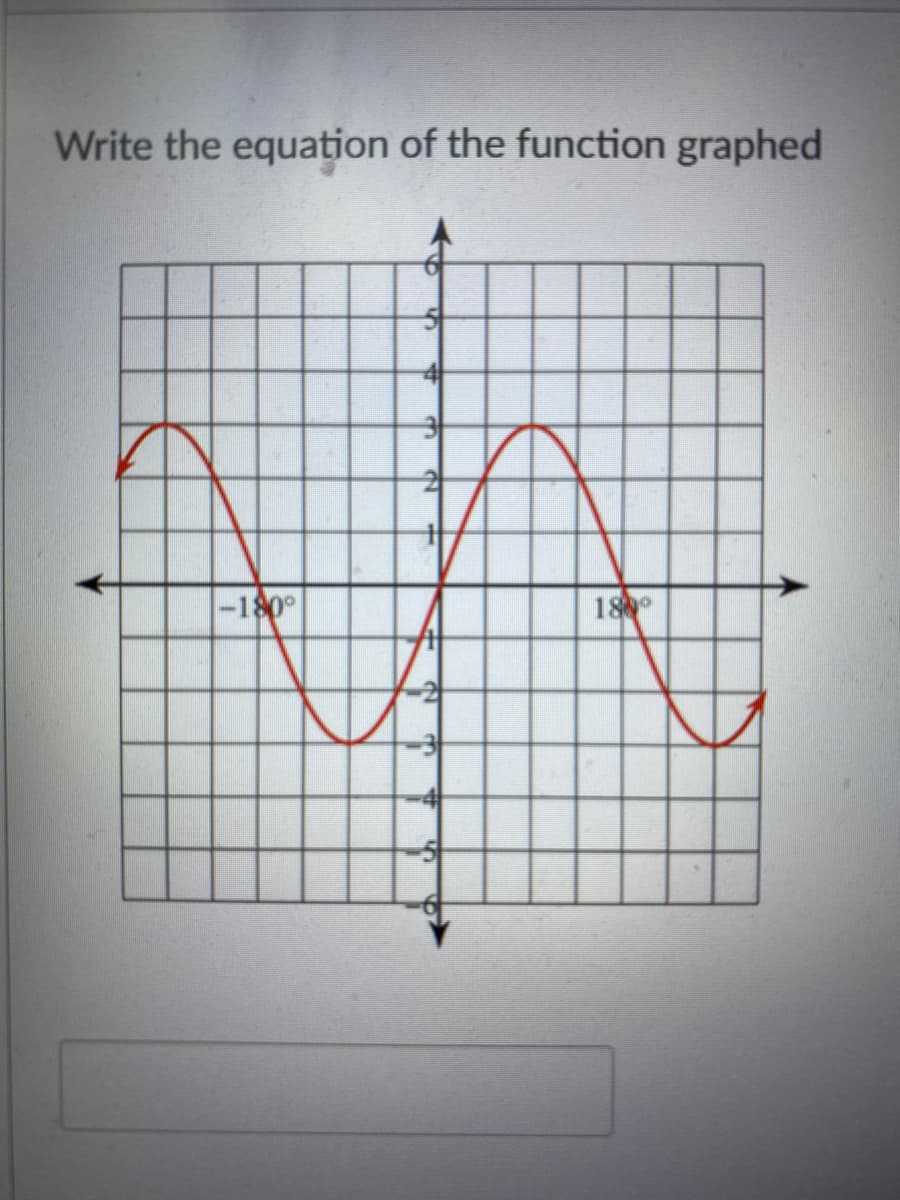 Write the equation of the function graphed
-180
18
