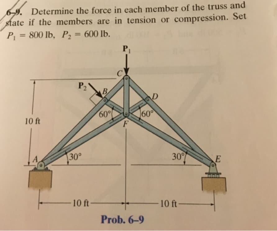 6-9. Determine the force in each member of the truss and
state if the members are in tension or compression. Set
P₁ = 800 lb, P₂ = 600 lb.
10 ft
P₂
30°
B
60%
-10 ft-
P₁
C
F
60°
Prob. 6-9
30%
-10 ft-
E
totalol